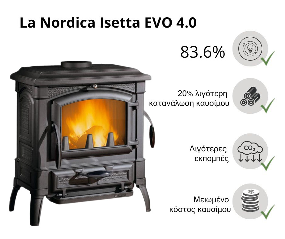 la-nordica-efficiency
